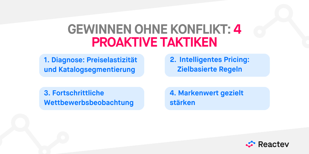 4 proaktive Strategien um zu gewinnen, ohne in den Kampf einzutreten
