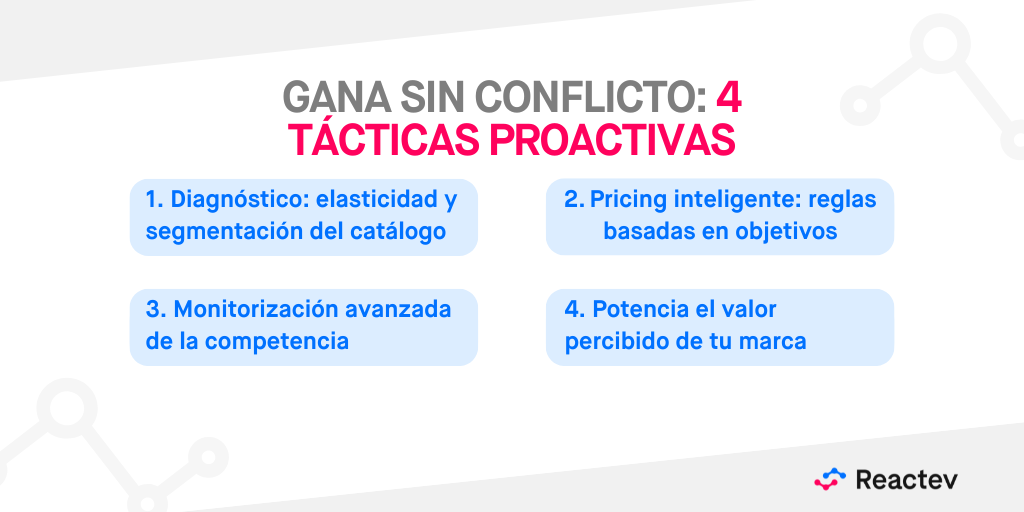 4 Estrategias proactivas para ganar sin entrar en la batalla