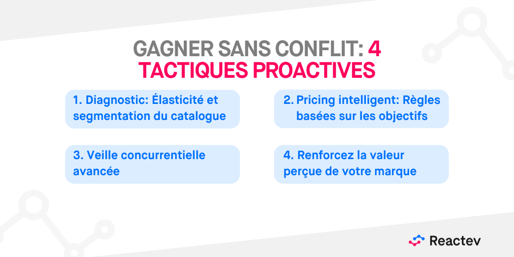 4 strategies proactives pour gagner sans entrer dans la bataille