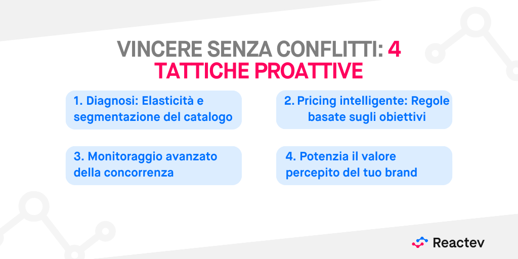 4 Strategie proattive per vincere senza entrare in battaglia