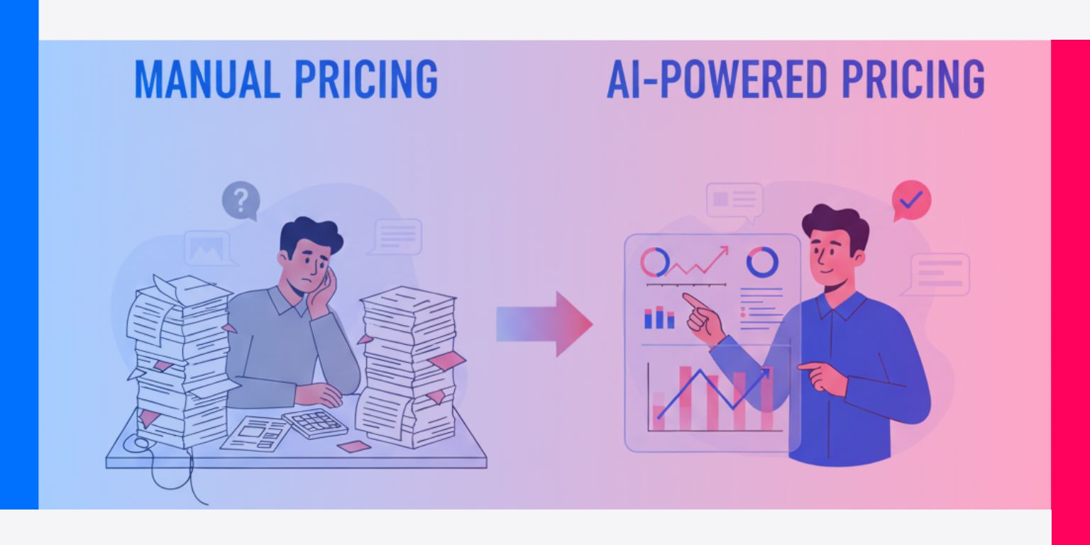 Making the Leap to Continuous Prices Optimization with Technology 