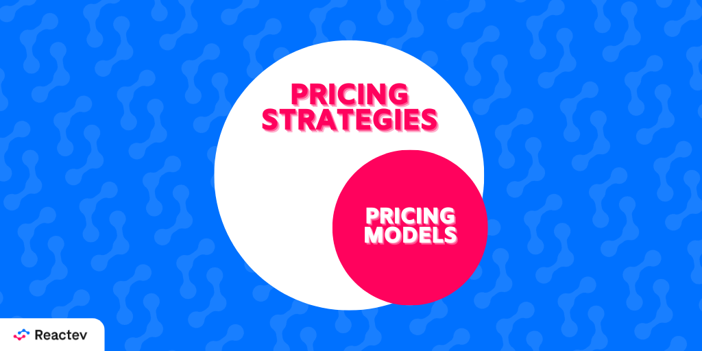 What is the difference between pricing models and pricing strategies?